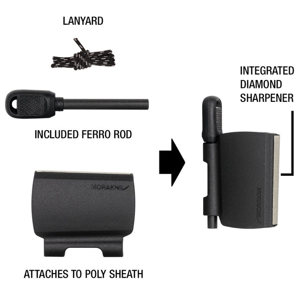 Mora Survival Kit for Kansbol and Garberg